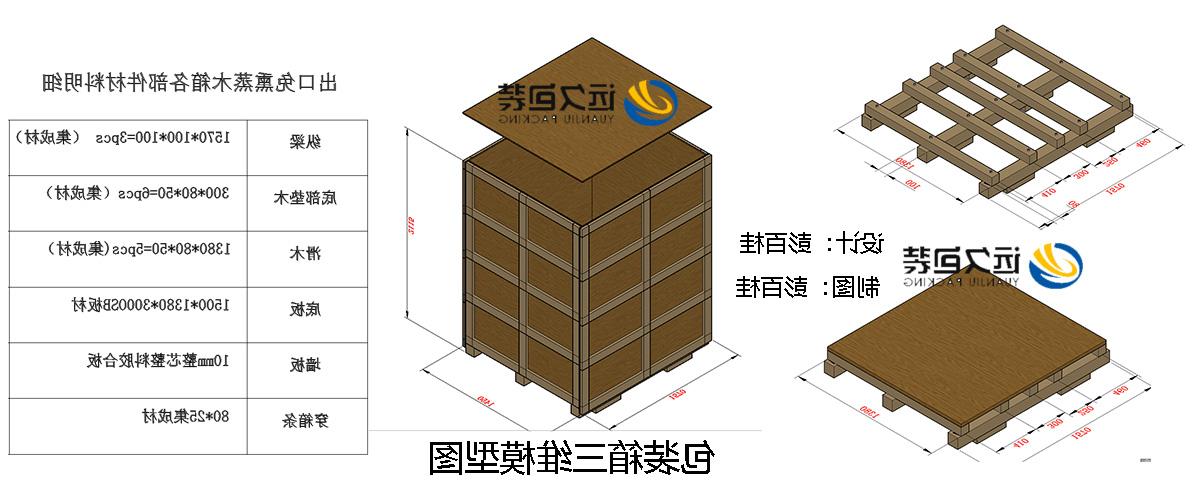 <a href='http://acfx.aihuanjia.com'>买球平台</a>的设计需要考虑流通环境和经济性